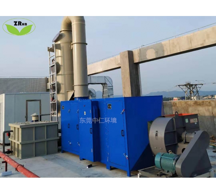 烤漆烤爐有機廢氣處理工程